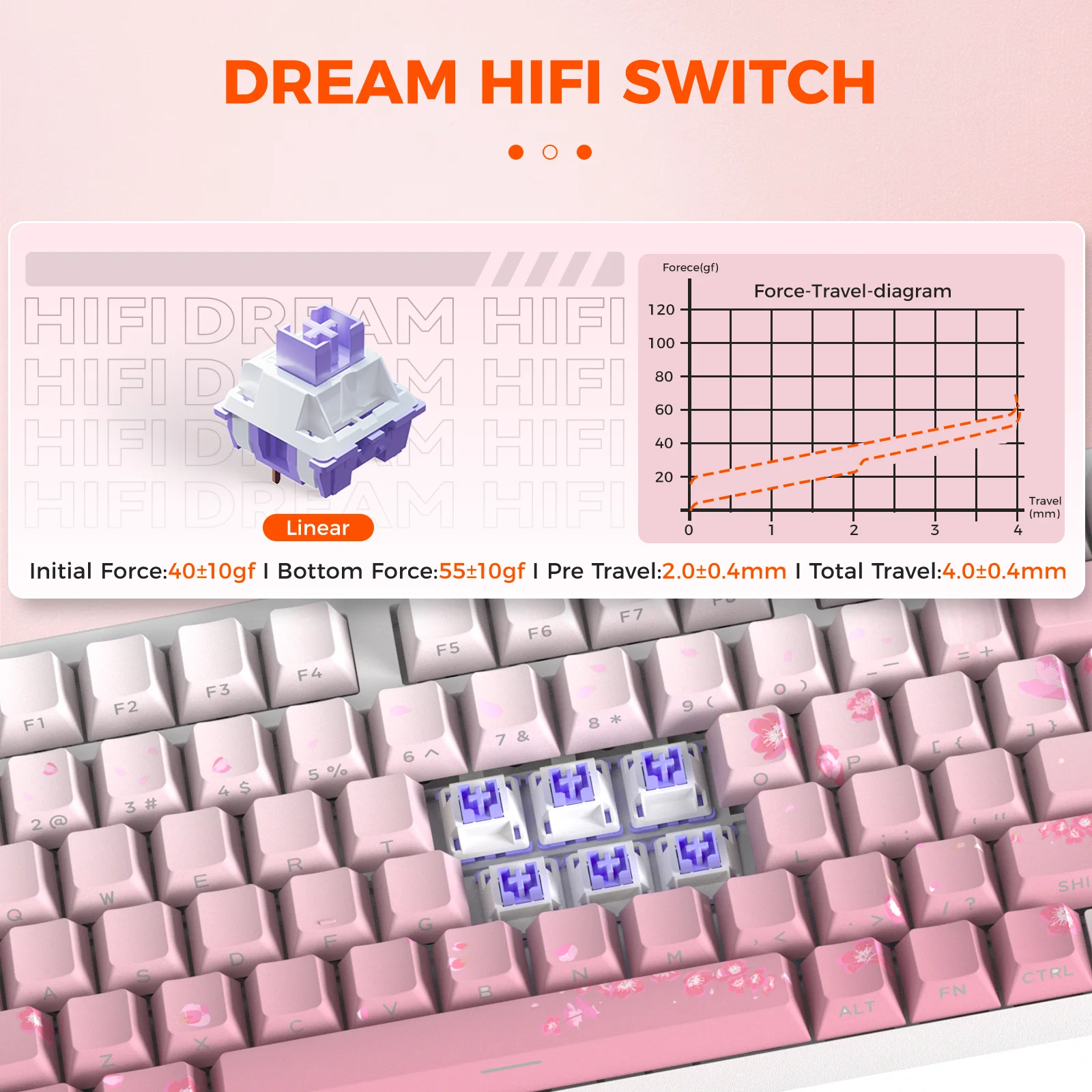 DAREU Tri-mode Gasket Mechanical Keyboard N-Key Rollover Anti-ghosting RGB Backlight Dream switch with Multi Media Button - Image 4