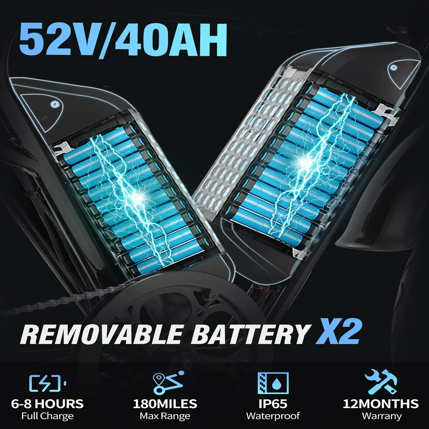 Ridstar Q20 Pro Ebike, Dual Motor 2000W, Two Batteries 40AH, Top Speed 60KM/H, Max Mileage 120KM PAS Mode, 20*4.0 Fat Bicycle - Image 3