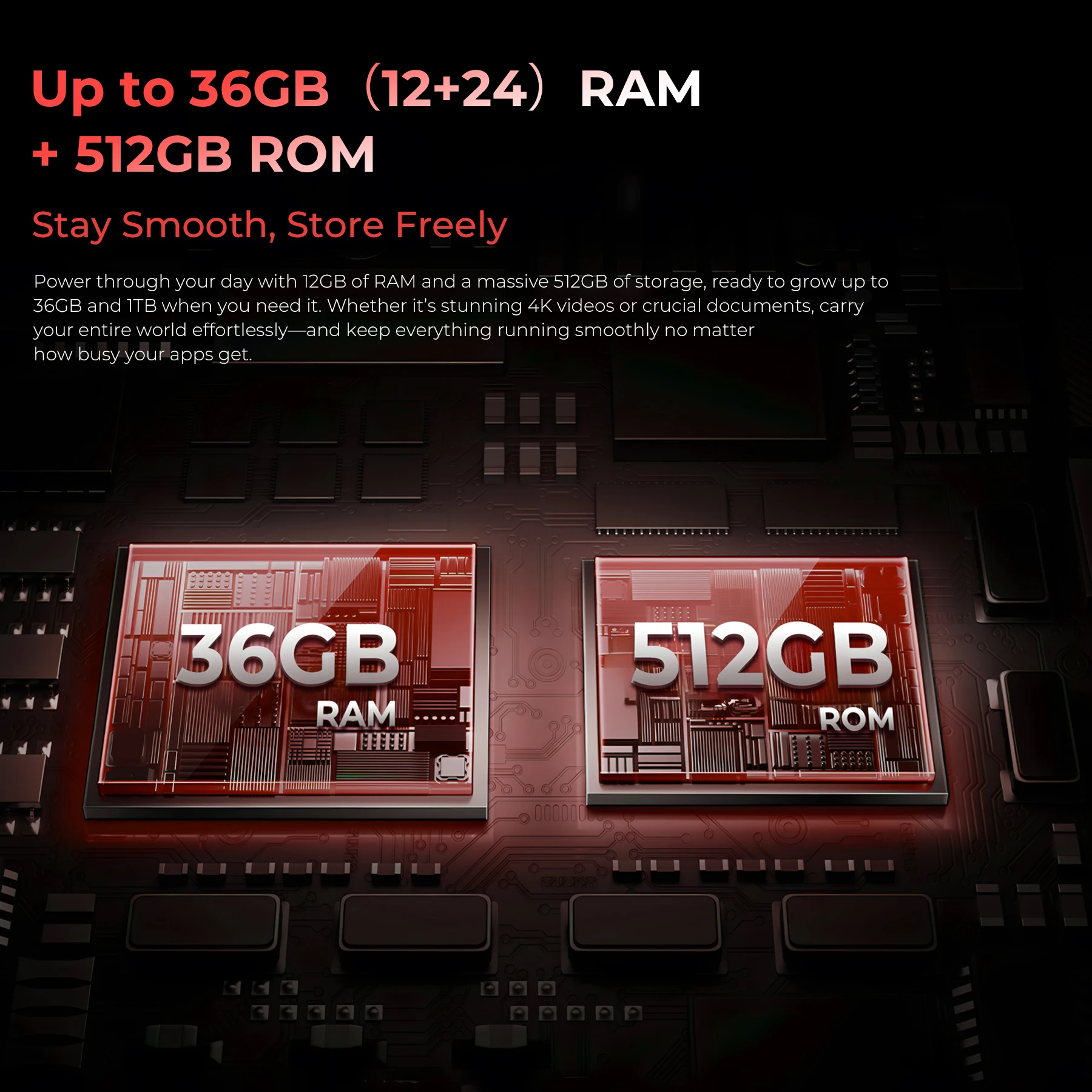 OUKITEL WP210 Rugged Phone - MTK 8200, NFC, 36GB+512GB, 8800mAh 45W, 6.7", 108MP Android15 5G WIFI6 Smartphone - Image 5