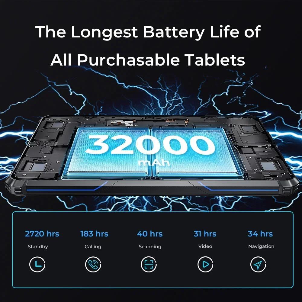 Oukitel RT7 TITAN 4G Rugged Tablet 10.1 Inch FHD+ Display 32000mAh Battery 8GB RAM 256GB Storage Android 13 32MP+48MP Camera - Image 4