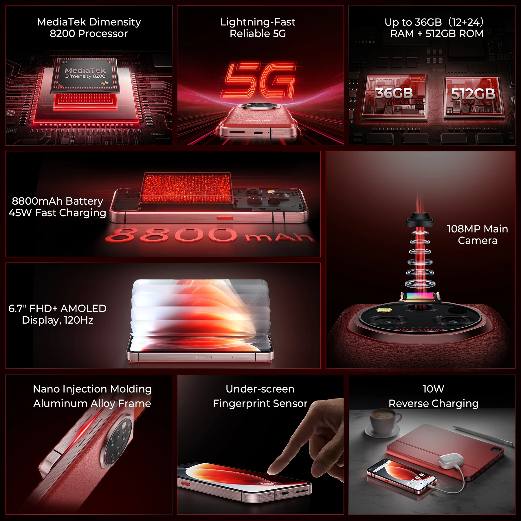 OUKITEL WP210 Rugged Phone - MTK 8200, NFC, 36GB+512GB, 8800mAh 45W, 6.7", 108MP Android15 5G WIFI6 Smartphone - Image 2