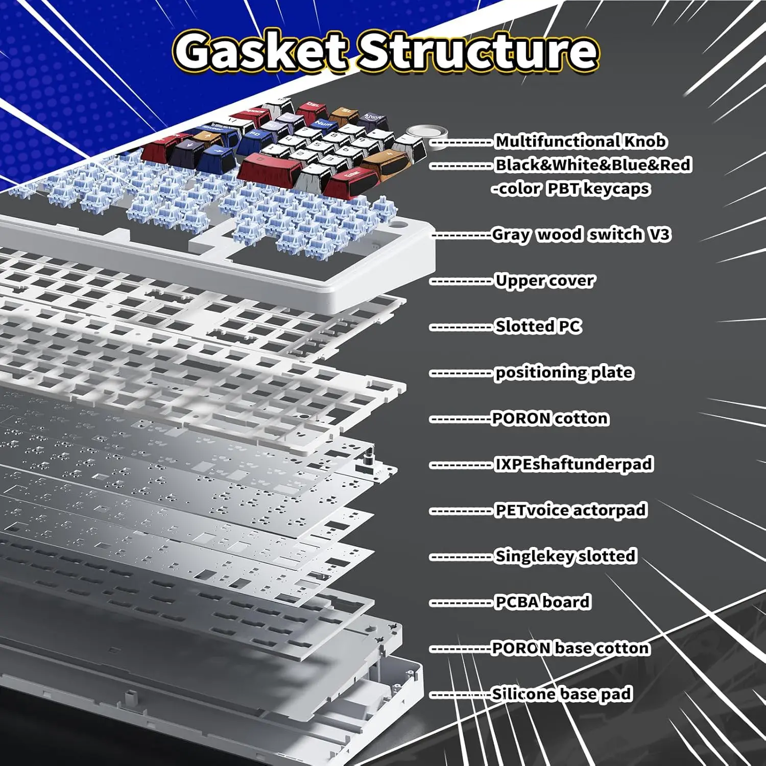 New AULA F75/F99 Pro Gaming Mechanical Keyboard PBT Comic Keycaps RGB Backlight Hot Plug Customized keyboard Keyboard for Office - Image 6