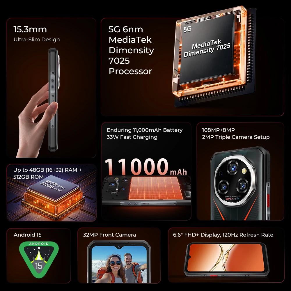Oukitel WP55 Pro 5G Rugged Smartphone 48GB(16+32) +512GB 11000mAh 33W 108MP 6.6" FHD+ NFC 120Hz Cell Phone, Android 15 - Image 2