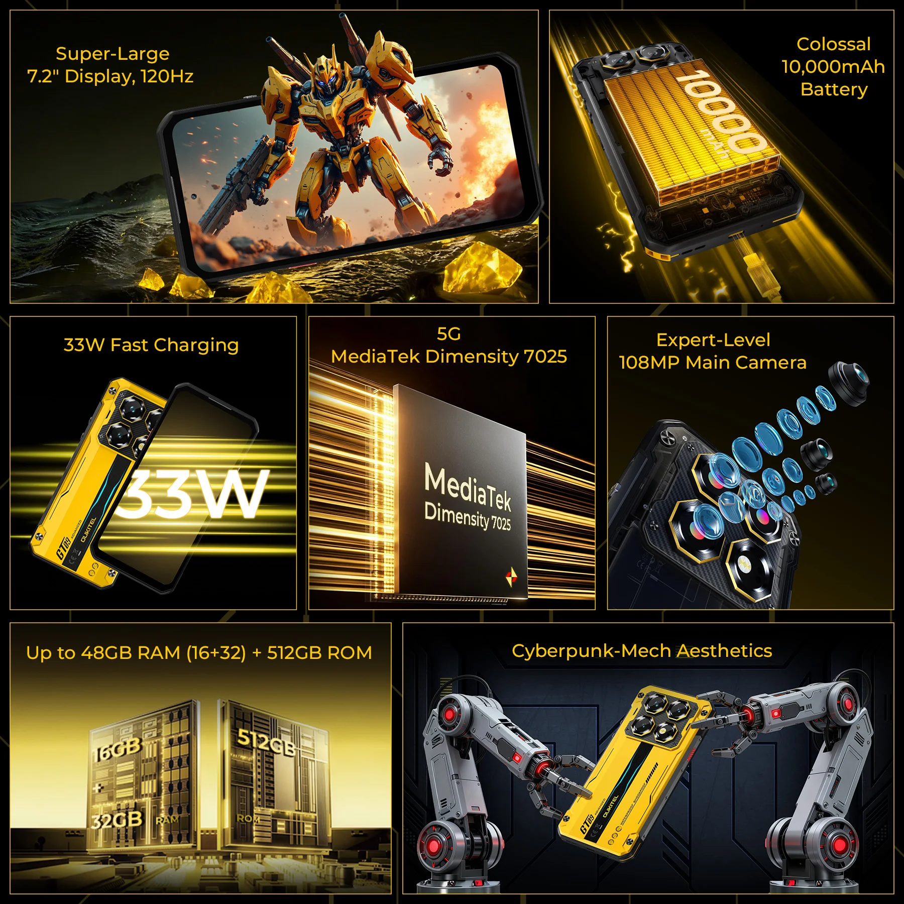 OUKITEL WP60 10000mAh Rugged Phone 7.2” HD+ Display 48GB(16+32) +512GB MTK 7025 Smartphone Android 15, 108MP Camera, NFC, 120Hz - Image 2