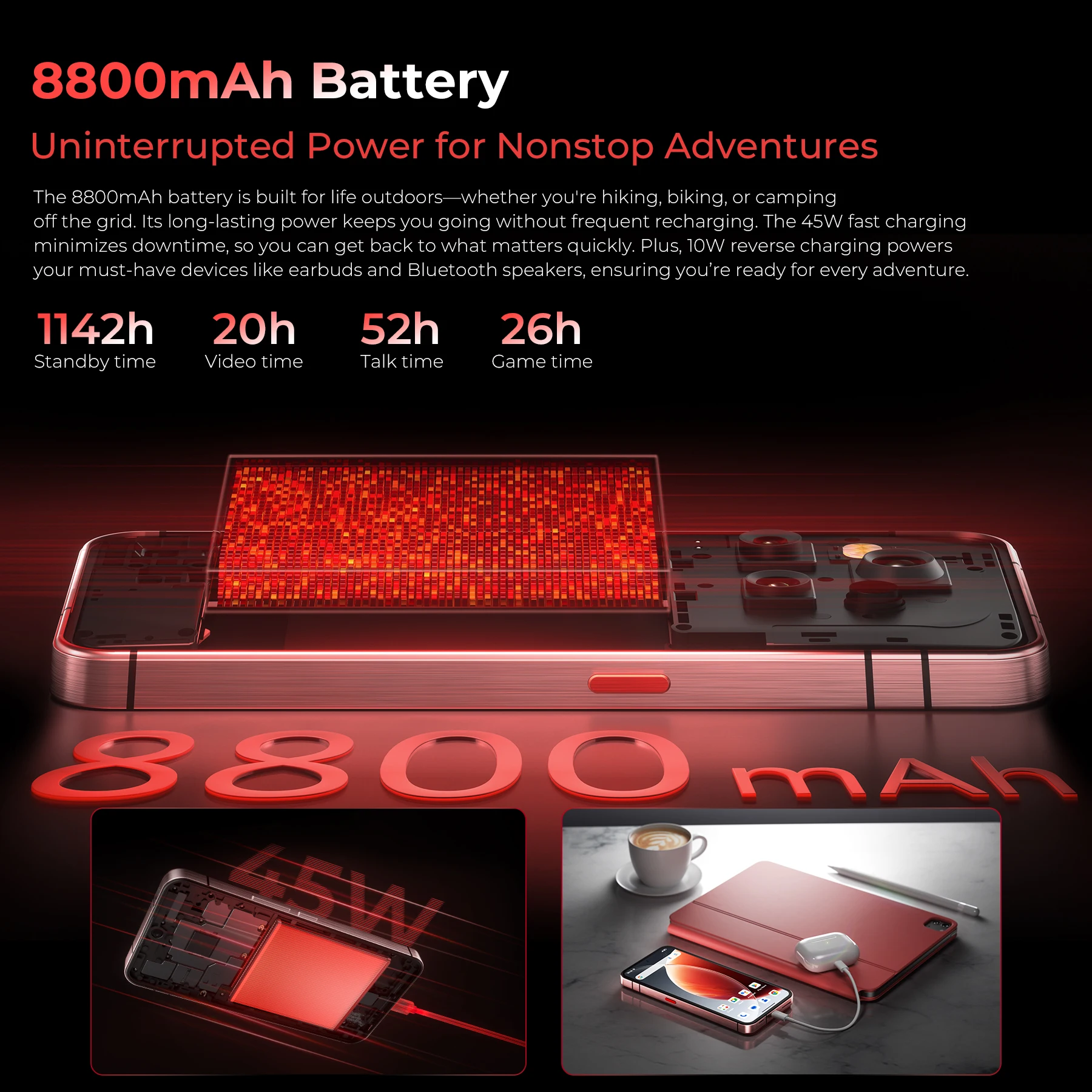 OUKITEL WP210 Rugged Phone - MTK 8200, NFC, 36GB+512GB, 8800mAh 45W, 6.7", 108MP Android15 5G WIFI6 Smartphone - Image 4