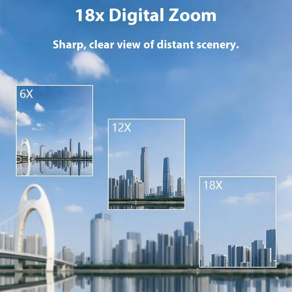 4K Video Camera Camcorder Ultra 80MP Digital Camera Vlogging Camera for YouTube 3.0" IPS 270° Screen IR Night Vision Handheld DV - Image 5