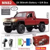 mn82-red-2b-box
